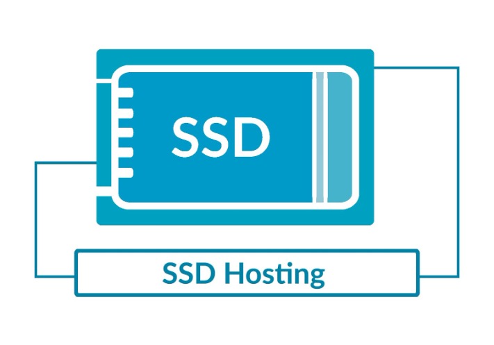 How To Set Up Scalahosting Managed Vps E-mail Server