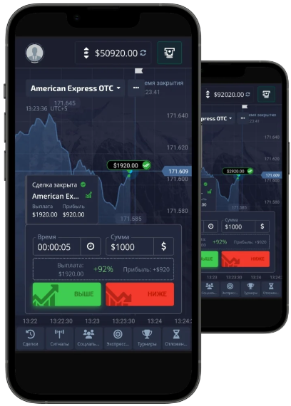 Strategy Pocket Option Полный обзор и руководство