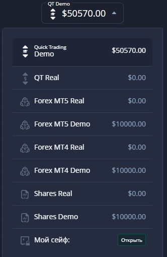 Все, что нужно знать о Pocket Option Demo
