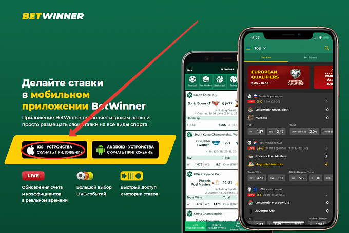 Tout savoir sur le betwinner burkina faso apk Tout savoir sur le betwinner burkina faso apk