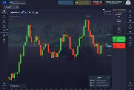 Unlocking Trading Success with the Pocket Option Volume Indicator