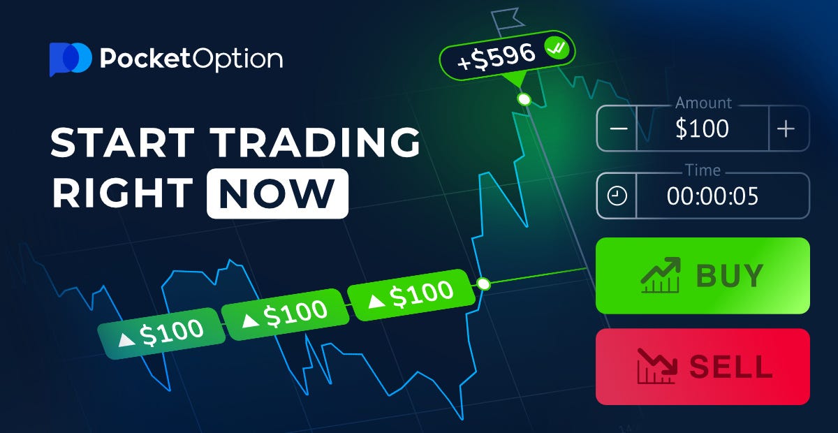 Unlocking Trading Success with the Pocket Option Volume Indicator