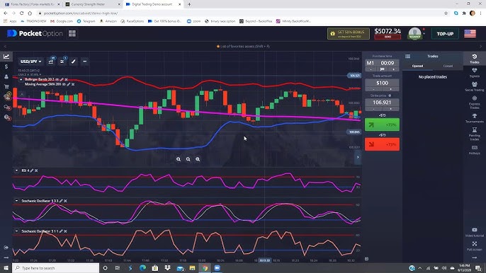 Cryptocurrency Trading on Pocket Option A Comprehensive Guide