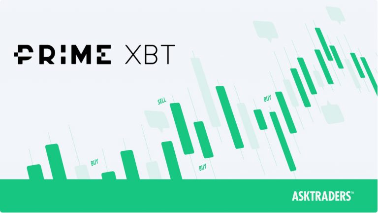 Discovering the PrimeXBT Website for Cryptocurrency Trading Discovering the PrimeXBT Website for Cryptocurrency Trading