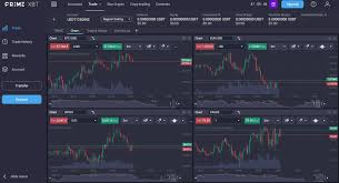 Exploring the Advantages of Trading with Primexbt Exploring the Advantages of Trading with Primexbt